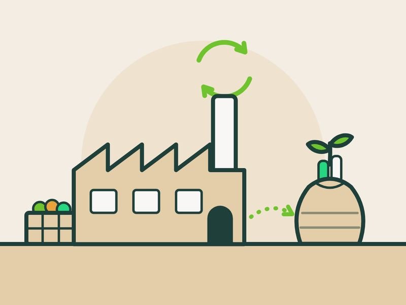 Illustration of a factory under a circular arrow, with crates of produce and a sack sprouting a seedling