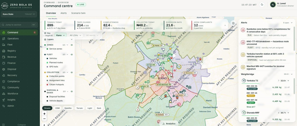 The Zero Bola OS operator console showing a command centre map of Kano State